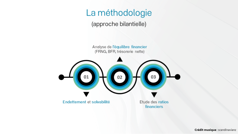 Diapositive12-min