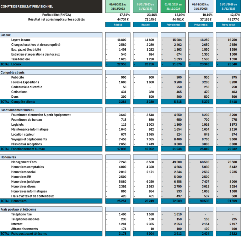Visuel - prev pluriannuel 2