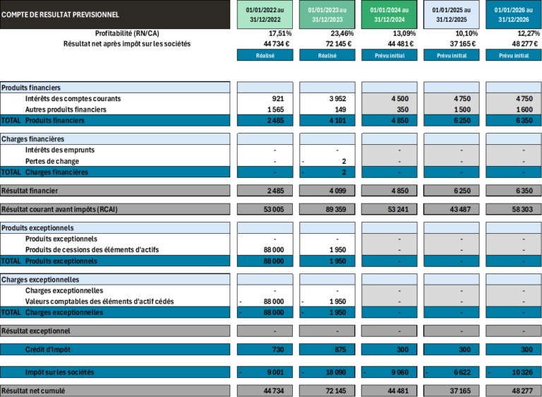 Visuel - prev pluriannuel 4