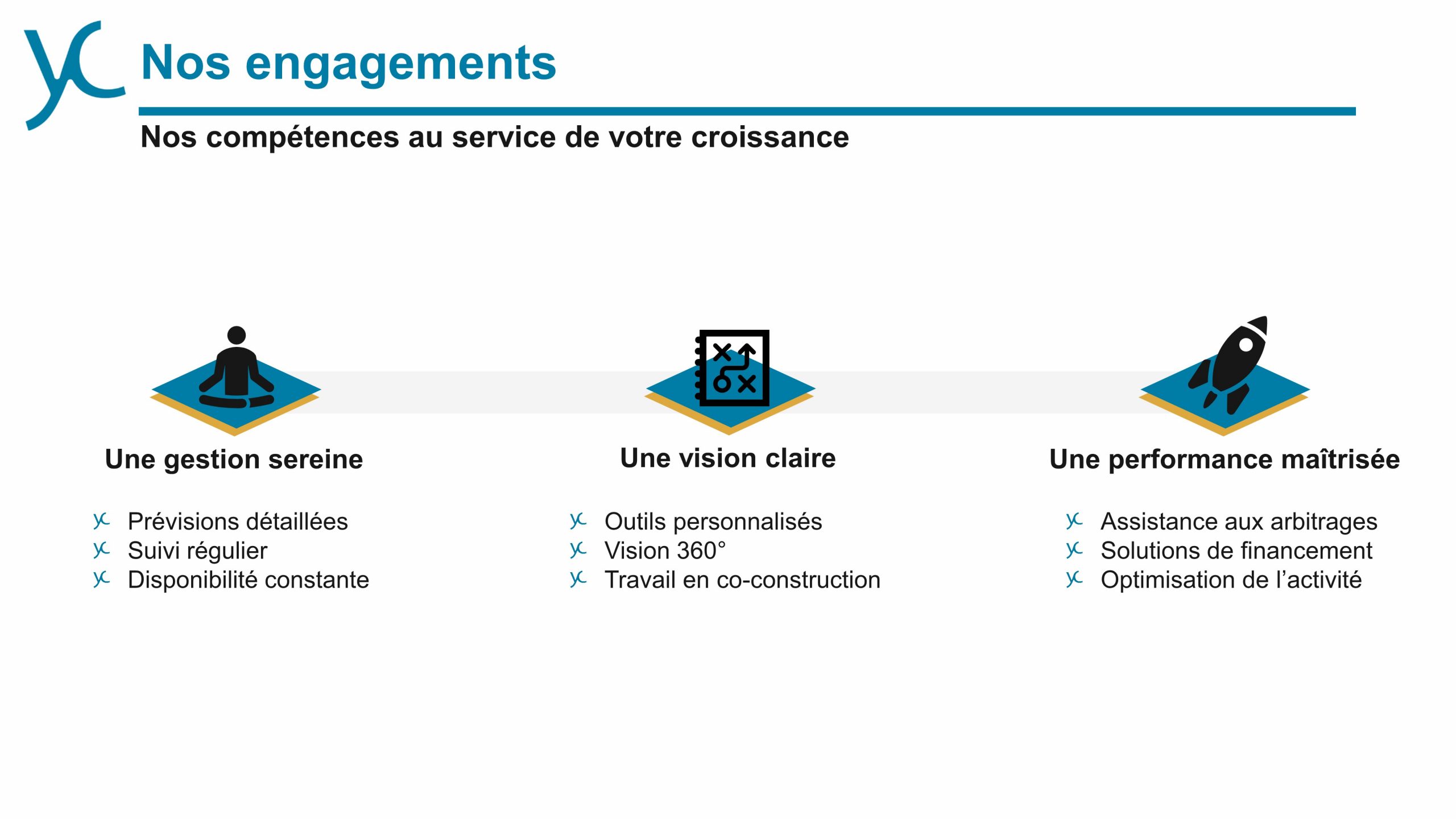 Présentation Ysalis Conseil_5